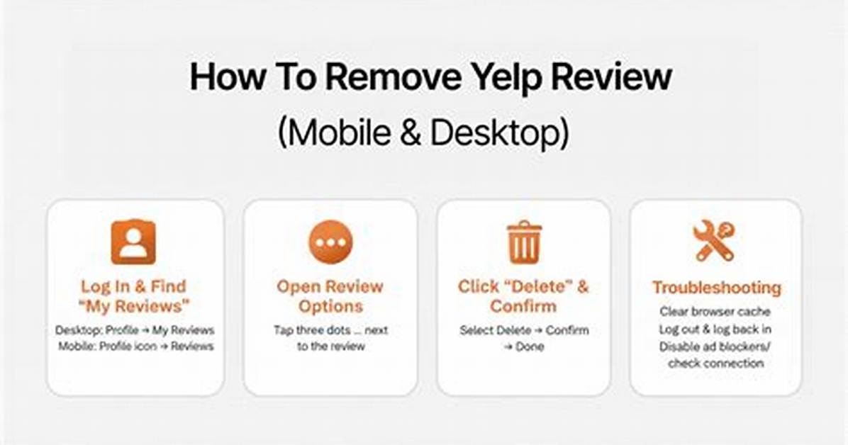 How to Remove a Yelp Review: a Step-by-Step Guide