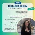 Inside the Life of Stella Street Guggenheim, the Daughter of Elisabeth Shue |