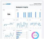 Insights and Discoveries from Instagram