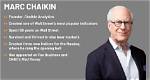 Invest Smarter: Introducing Marc Chaikin's Proven Strategies