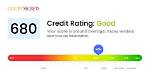 Is 680 a Good Credit Score?