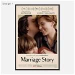 Is 'A Marriage Story' the True Story of Noah Baumbach's Divorce?