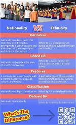 Is He Mixed Race? Origin and Religion |