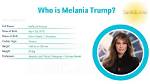 Is Melania Trump's Height What Makes Her Stand out?