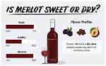 Is Merlot a Sweet Wine?