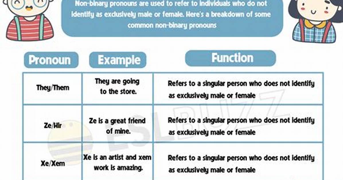 Is Shiloh Non-Binary? - the Comprehensive Guide