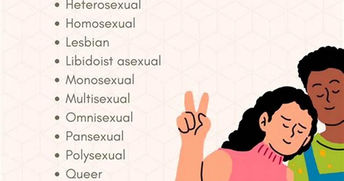 Is Spectrasexual a Real Thing?