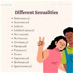 Is Spectrasexual a Real Thing?