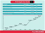 John Knight's Net Worth: a Comprehensive Overview