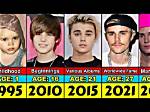 Justin Bieber's Age Throughout the Year's: Find out How Old He Was in 2015