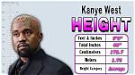 Kanye West: the Height of a Cultural Icon