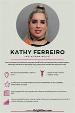 Kathy Ferreiro Biography, Body Net Worth, Family, Quick Facts