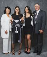 Kelsey Plum's Parents: a Legacy of Basketball Greatness