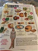 Khloe Kardashian's 7-Meal Plan Decoded