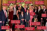 Kimberly Guilfoyle: a Journey Through Time from Then to Now