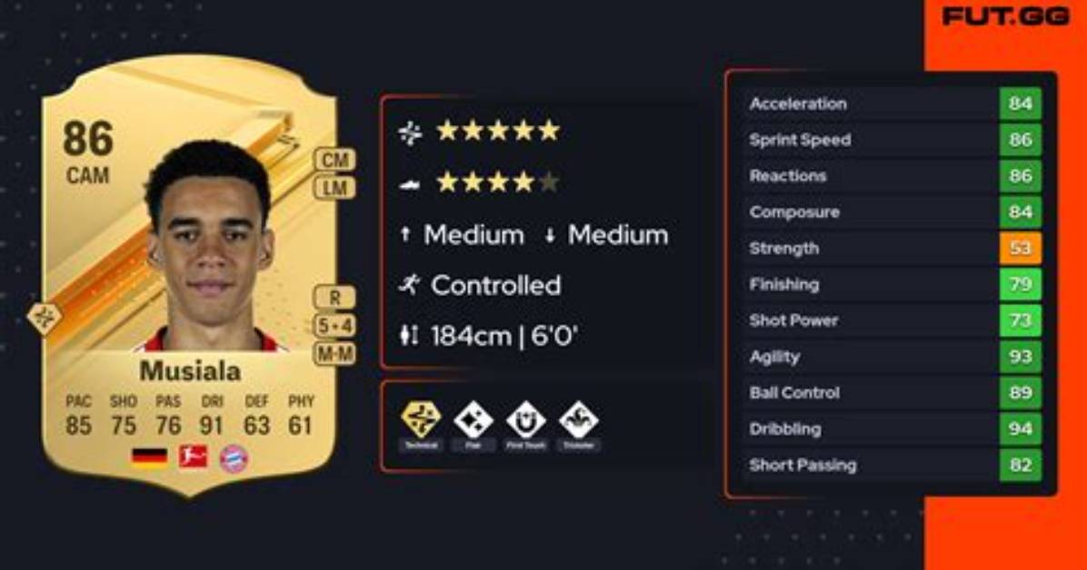 Know About Jamal Fifa 24 Rating