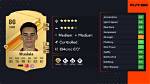 Know About Jamal Fifa 24 Rating