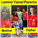 Lamine Yamal: Unraveling His Family Background