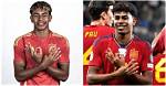 Lamine Yamal: Unraveling the Meaning Behind the Rising Star