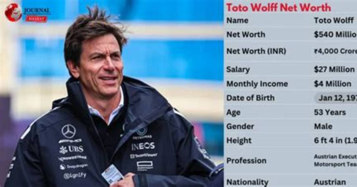 Lewis Wolff Net Worth Income
