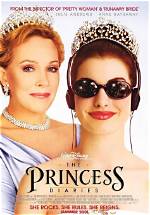 Mandy Moore: the Princess Diaries and Her Journey in Hollywood