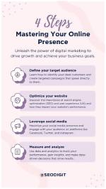Mastering Your Online Presence: How to Check Website Rank on Google