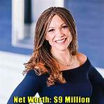 Melissa Harris-Perry Net Worth |