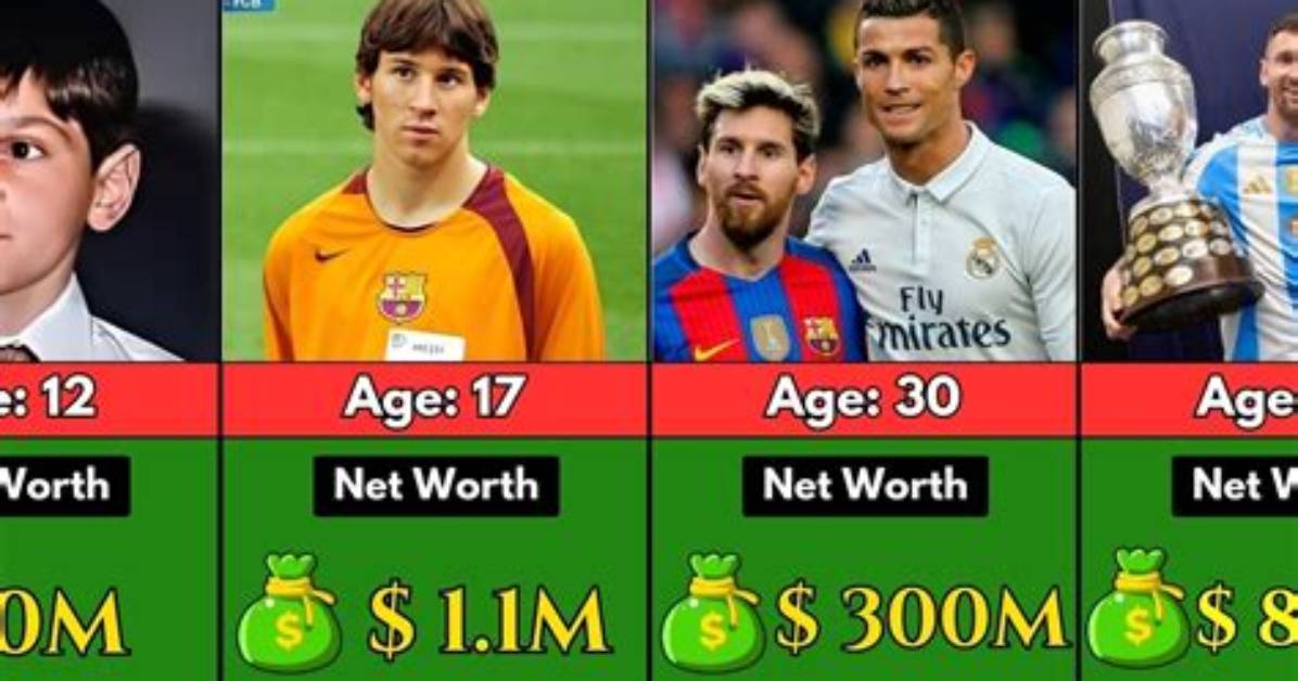 Messi's Net Worth: Uncover the Wealth of the Soccer Legend
