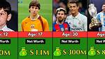 Messi's Net Worth: Uncover the Wealth of the Soccer Legend