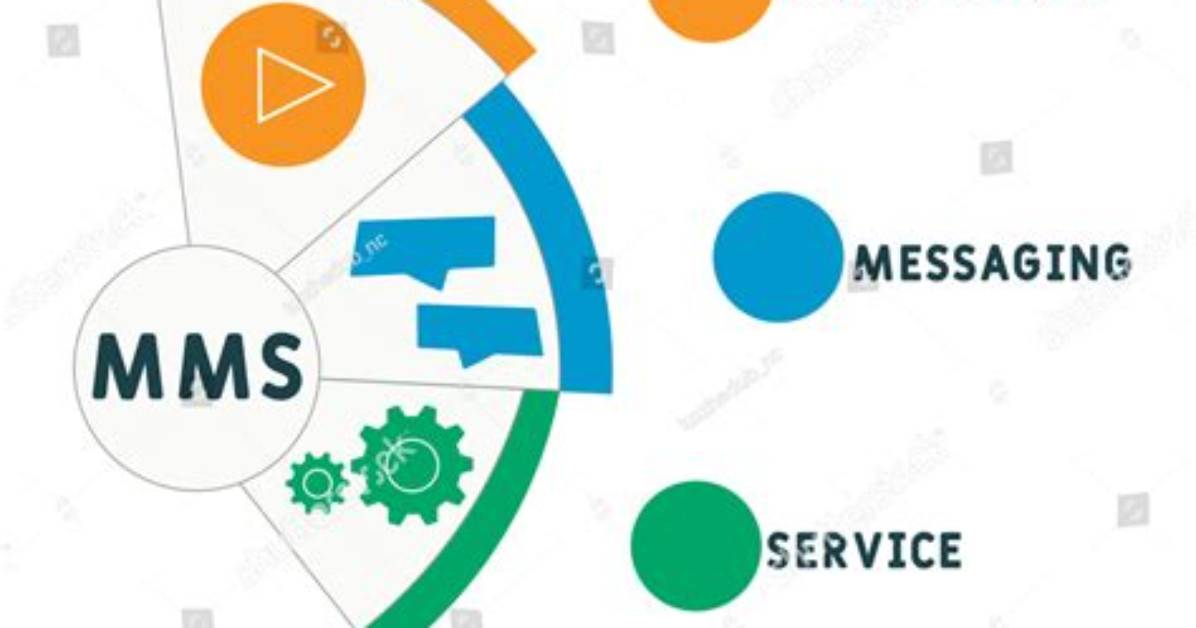 Mms Videos: Understanding Multimedia Messaging Service and Its Impact