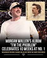 Morgan Wallen's Chart-Topping Country Hits: a Playlist for Every Mood
