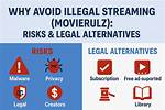 Movierulz Proxies: Risks & Legal Alternatives | What You Need to Know
