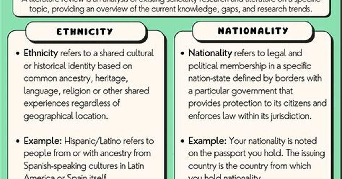 Nationality and Ethnic Background Explored