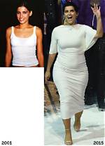 Nelly Furtado's Transformation: the Thicc Journey