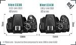 Nikon D3300 Vs. D3400: Which Is the Better Entry-Level Camera?