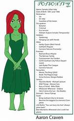 Poison Ivy Biography, Age, Height, Husband, Net Worth, Family