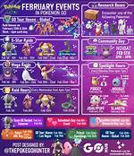 Pokemon Go January 2022 and February 2022 Community Day Dates Announced |