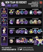 Pokmon Go Rocket Grunts Lineups November 2023