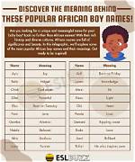 Popular Afrikaans Names and Their Meanings