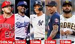 Records and Biggest Contract in Mlb
