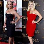 Reese Witherspoon's Height and Weight Revealed
