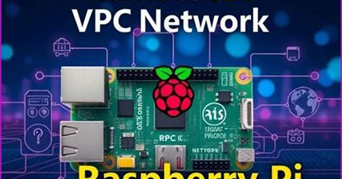 Remote Iot with Raspberry Pi: Behind Your Router Guide