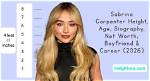 Sabrina Carpenter: Height and Age Unveiled
