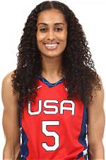 Salary, Income, Net Worth: Skylar Diggins-Smith