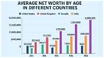 Secrets to Wiki, Age, Net Worth, and Height Revealed