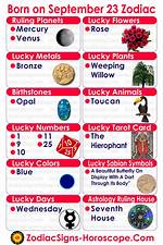 September 23 Zodiac Horoscope Birthday Personality ·