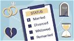 Shannon Kelley's Marital Status: Unraveling the Truth