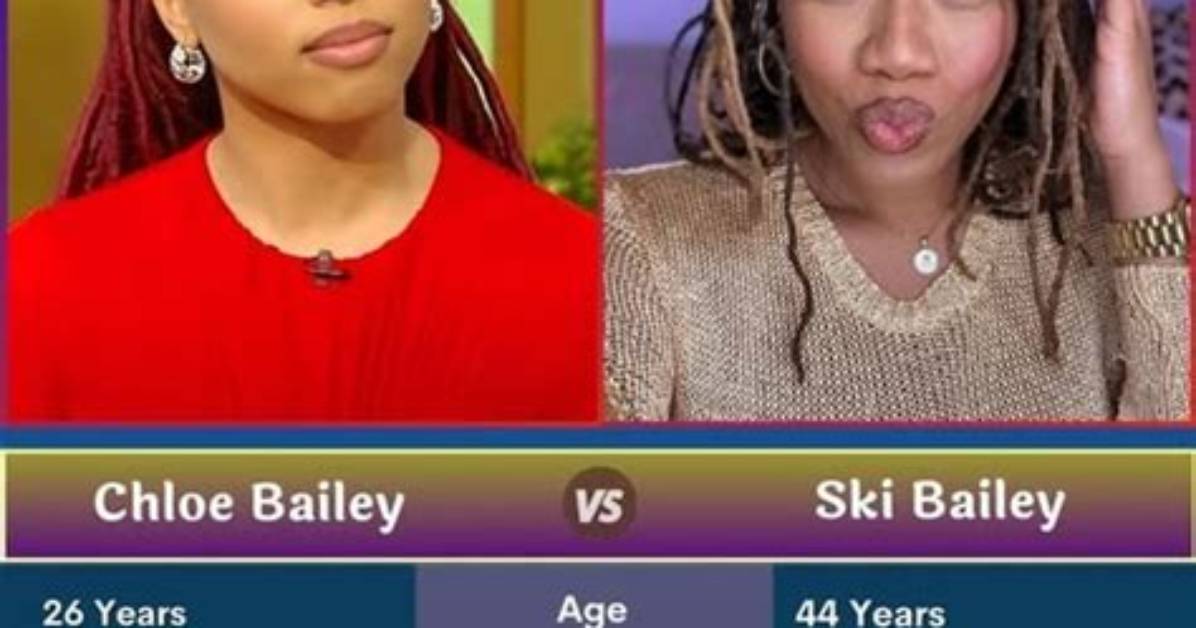 Ski Bailey's Age and Its Impact