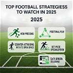 Strategies, Impact, and Inspiring Insights for Football Enthusiasts