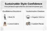 Style, Confidence, and Sustainability Unveiled